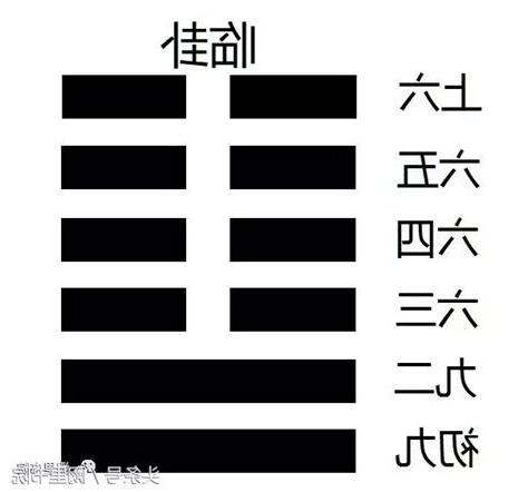 臨卦 感情